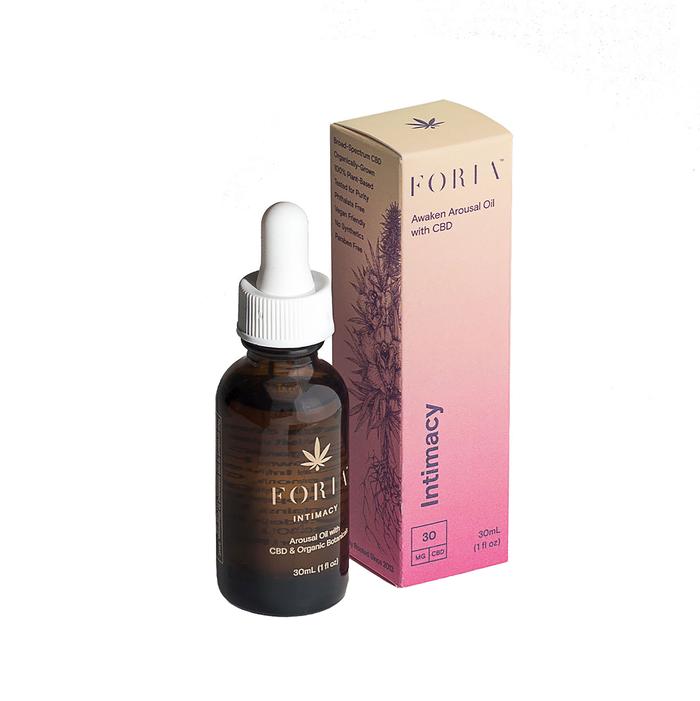 Awaken Arousal Oil
